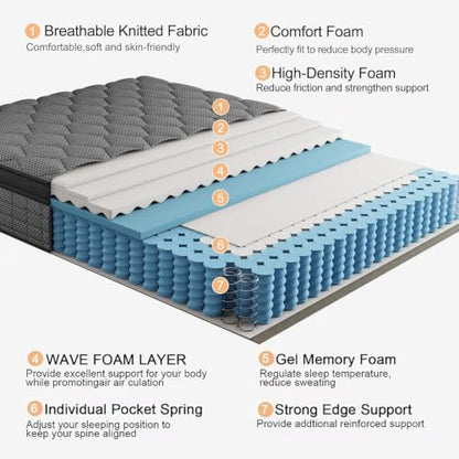 12 Inch Twin Mattress, Medium Hybrid Twin Size Mattress in a Box, view 5