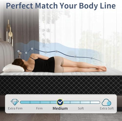Double Mattress, view 3