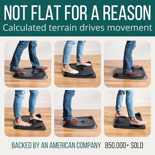 The Standing Desk Mat, Topo, view 4