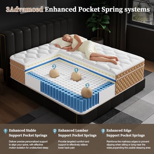 Queen Size Mattress, 12 Inch Hybrid Mattress in a Box – Memory Foam with Pocket Springs, Cooling Gel, Pressure Relief, Motion Isolation, CertiPUR-US Certified, Medium Firm,Brown