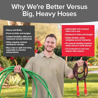 Ballistic 100 FT Expandable Garden Hose, No-Kink, As Seen on TV, view 6