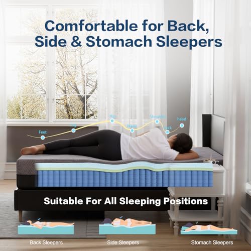 Full Mattress, view 5