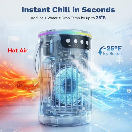 Portable Air Conditioners, view 8