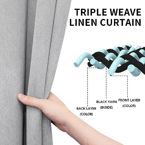 Linen Look Blackout Curtain Grommet Window Curtain Drapes for Bedroom, Living Room Thermal Insulated Room Darkening (2 Panels, 42x84 inch, Greyish White)