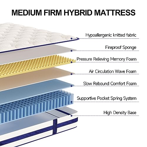 Queen Mattress,12 Inch Hybrid Innerspring Mattress in a Box with Memory Foam,Back Support & Pressure Relief,Medium Firm Feel for Adults (Queen Size)