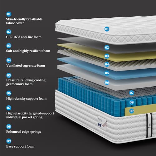 14 Inch Medium Firm Queen Mattress, Luxury Hybrid Mattress in a Box for Zoned Pressure and Back Pain Relief, Signature Collection Deep Sleep Mattresses, 10 Years Warranty, 365 Nights Trial