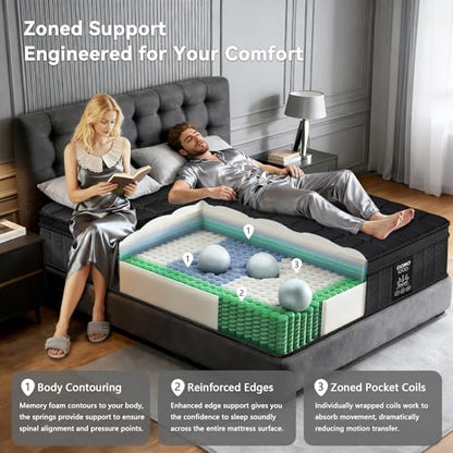 Twin Mattress 10 Inch - Twin Size Memory Foam Mattress in a Box with Individually Pocket Spring, Hybrid Gel Foam Mattresses Medium Firm, Fiberglass Free, Pressure Relief for All Sleep Positions, Black