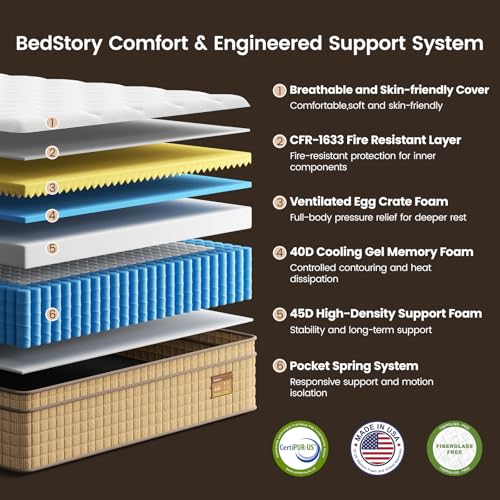 Firm Full Mattress 13 inch, Deep Sleep Hybrid Mattresses in a Box, view 3