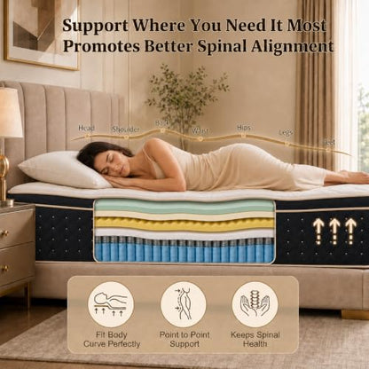 14 Inch Queen Size Hybrid Mattress in a Box, view 6
