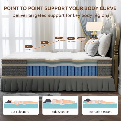 14 Inch Queen Size Mattress in a Box, Independent Pocket Spring, view 6
