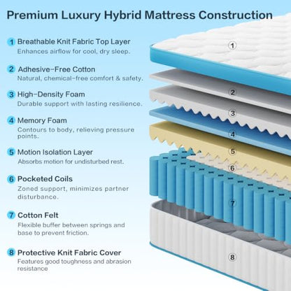 Full Size Mattress, 12 Inch Firm Hybrid Memory Foam Mattress, view 5