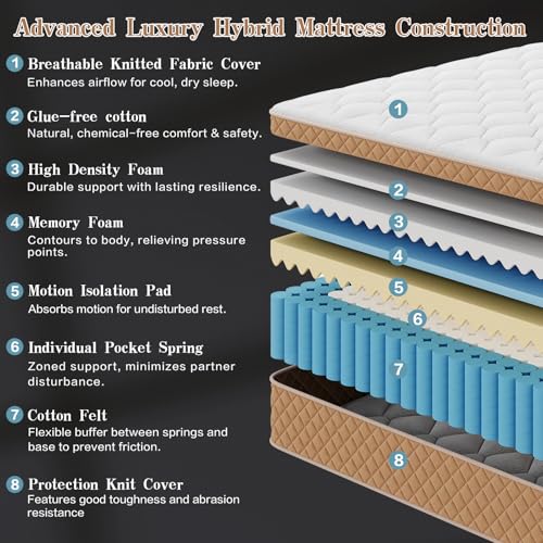 Queen Size Mattress, 12 Inch Hybrid Mattress in a Box – Memory Foam with Pocket Springs, Cooling Gel, Pressure Relief, Motion Isolation, CertiPUR-US Certified, Medium Firm,Brown