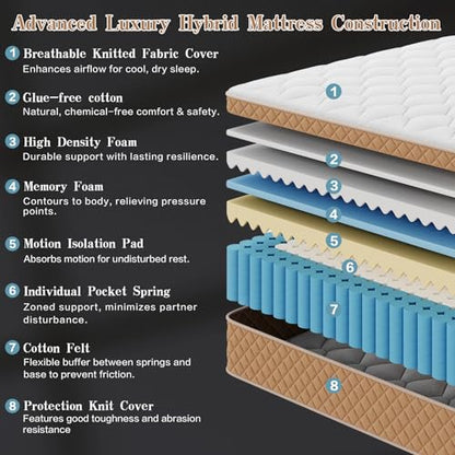 Queen Size Mattress, 12 Inch Hybrid Mattress in a Box – Memory Foam with Pocket Springs, Cooling Gel, Pressure Relief, Motion Isolation, CertiPUR-US Certified, Medium Firm,Brown