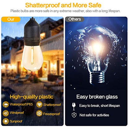 Outdoor String Lights LED 100FT Commercial Grade Heavy Duty Light String Lights, view 4
