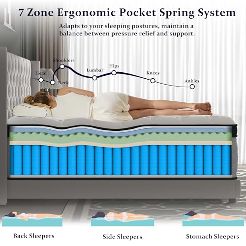 Firm King Mattress 12 Inch, Luxury Hotel Level King Size Mattress in a Box with Gel Memory Foam & Individual Pocket Springs, Upgraded Strong Edge Support, Fiberglass-Free