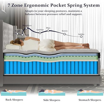 Firm King Mattress 12 Inch, Luxury Hotel Level King Size Mattress in a Box with Gel Memory Foam & Individual Pocket Springs, Upgraded Strong Edge Support, Fiberglass-Free