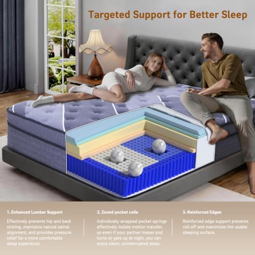 Queen Mattress 12 Inch, Hotel Style Luxury Hybrid Mattress in a Box, view 4