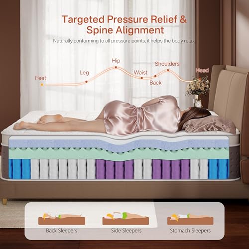 King Size Mattress, Upgraded 14 Inch Luxury Hybrid King Mattress in a Box, Cooling Gel Memory Foam & Pocket Springs for Pressure Relief, Medium Firm, Edge Support, Certified Safe