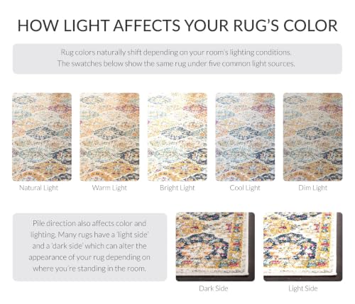 SAFAVIEH Madison Area Rug 5'3"x7'6", Transitional Cream & Multi MAD611B, view 5
