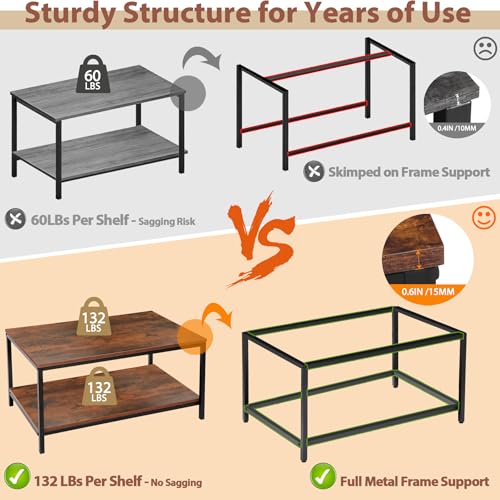 Industrial Coffee Table with Storage Shelf for Living Room, Wood Look Accent Furniture with Vintage Wooden Board Stable Metal Frame Cocktail Table 2-Tier Tea Table, Rustic Brown