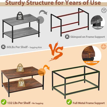 Industrial Coffee Table with Storage Shelf for Living Room, Wood Look Accent Furniture with Vintage Wooden Board Stable Metal Frame Cocktail Table 2-Tier Tea Table, Rustic Brown