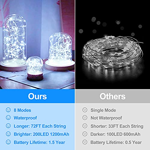 Extra-long 288FT 800 LED Solar Fairy String Lights, 4-Pack 72FT 200 LED Outdoor Twinkle Lights Waterproof 8 Lighting Modes Cool White Silver Wire Lights for Deck Backyard Tree Garden Fence Pool Party