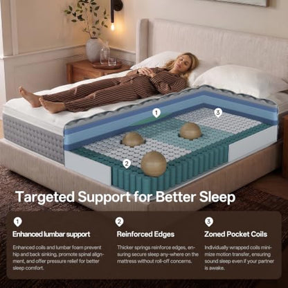 King Size Mattress, view 5
