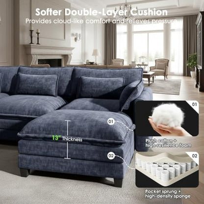 Modular Sectional Sofa 110.6" U-Shaped Modern Comfy Cloud Couch, 5-Seat Chenille Deep Seat Sofa with Throw Pillow & Movable Ottoman for Living Room, Bedroom and Apartment, Navy Blue