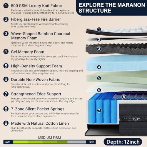 Twin Mattress 12 inch, Hybrid Twin Size Mattress in a Box, view 5
