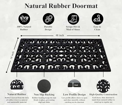 8-LB Heavy Duty Rubber Doormat 18"×48" - Won't Blow Away | Outside Front Door Mat, Mud Dirt Scraper, Non-Slip Drainage Mat for Entryway Patio Garage, All-Weather, 100% Rubber