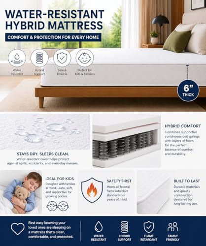 Water-Resistant 6-Inch Hybrid Continuous Coil Spring Mattress with Comfort Foam, view 6