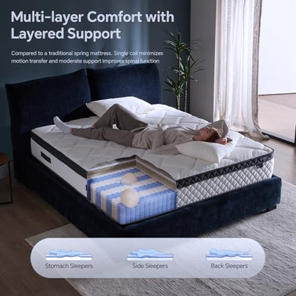Full Size Mattress, view 6
