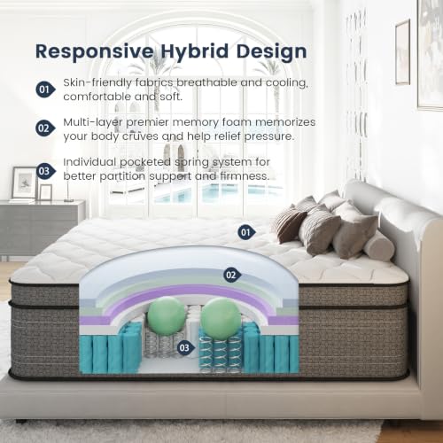 Full Size Mattress 10 Inch, Firm Hybrid Mattress, CertiPUR-US, view 5