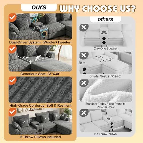 114" Corduroy Sectional Modular Couch with Speakers, L Shaped Couches Comfy Deep Sofa with Console, USB Charger, Cup Holders, Storage, Ottoman for Living Room (Gray, 114in)
