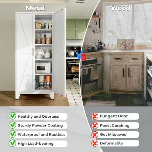 71" Metal Storage Cabinet with Doors and Shelves, Tall Pantry Cabinet in White with 2 Doors & 4 Adjustable Shelves, All-Steel Farmhouse Cupboard for Kitchen, Living Room,Home Office,Garage