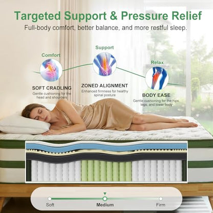 Full Size Mattress 14 Inch, view 3