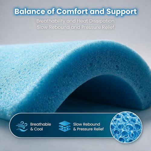 Twin Mattress 10 Inch,Hybrid Twin Bed Mattress in a Box,Medium Firm Feel, view 5