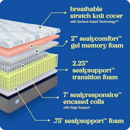Dreamlife 12” Hybrid Mattress-in-a-Box, Full, SealyComfort Gel Memory Foam, view 5