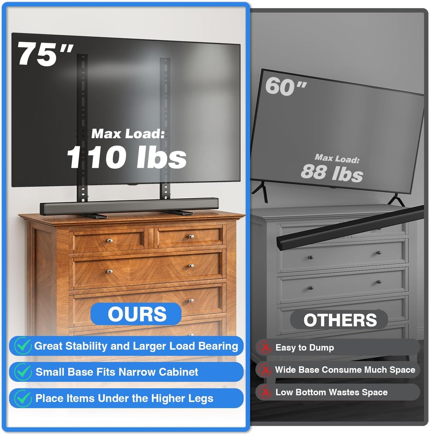 Universal TV Stand for 20-75 Inch Flat Curved Tvs, Height Adjustable Table Top TV Stand, TV Feet with Cable Management,Steel Replacement TV Legs Holds up to 110 Lbs, Max VESA 800X600Mm, Black