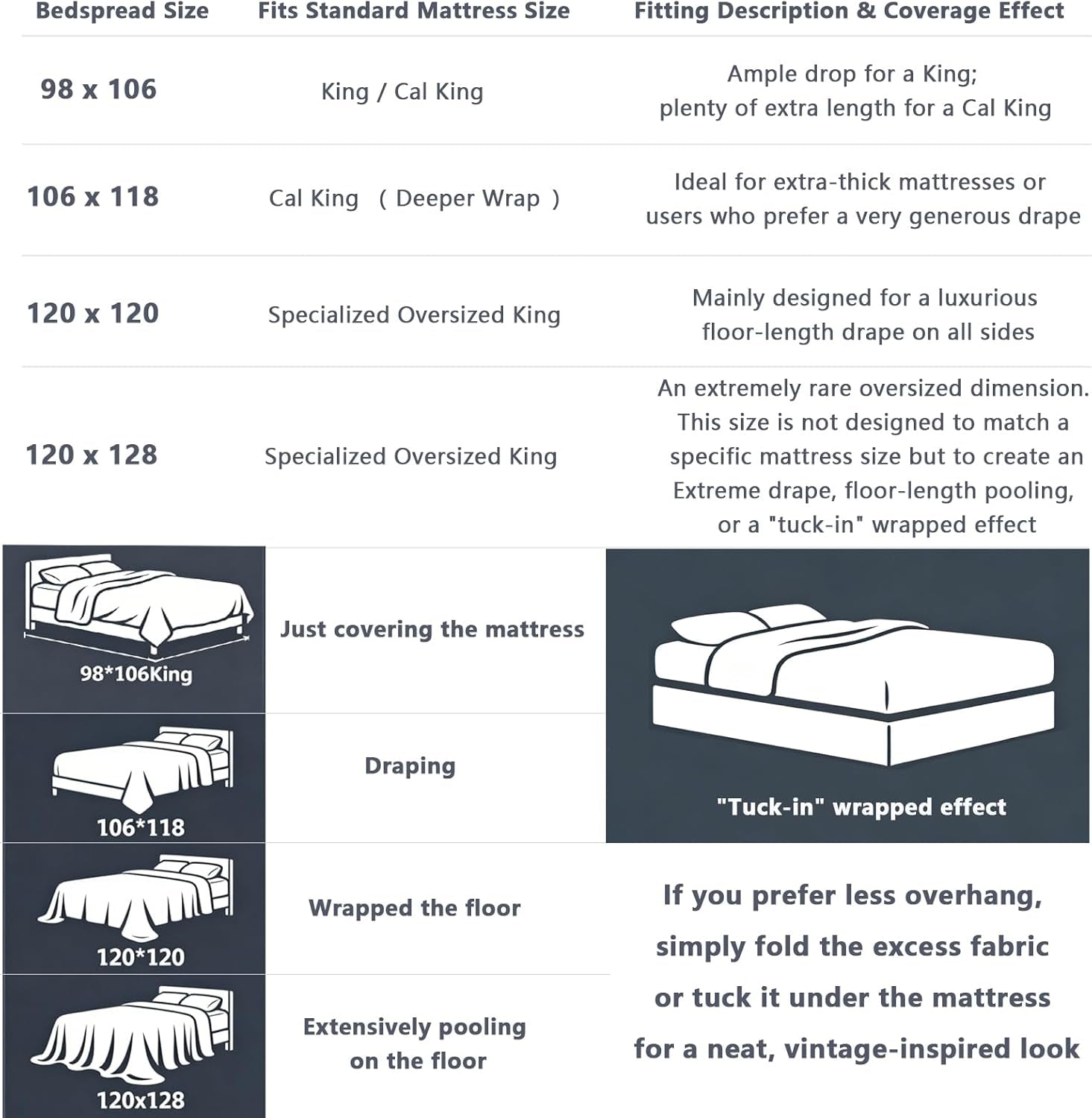 Quilt Set Oversized King Size 120X120 Luxurious Velvet Bedding Sets with 2 Pillow Shams 20X36 3 Pieces Ultra Soft Quilted Bedspread Coverlet Comforter for All Season,Army Green
