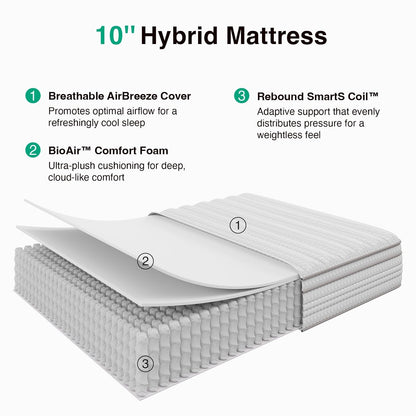 10 Inch Queen Size Mattress in a Box, Hypoallergenic & Back Pain Relief, Hybrid Queen Mattresses with Smarts Coils, Fiberglass Free Certipur-Us Certified Colchones No Box Spring Needed