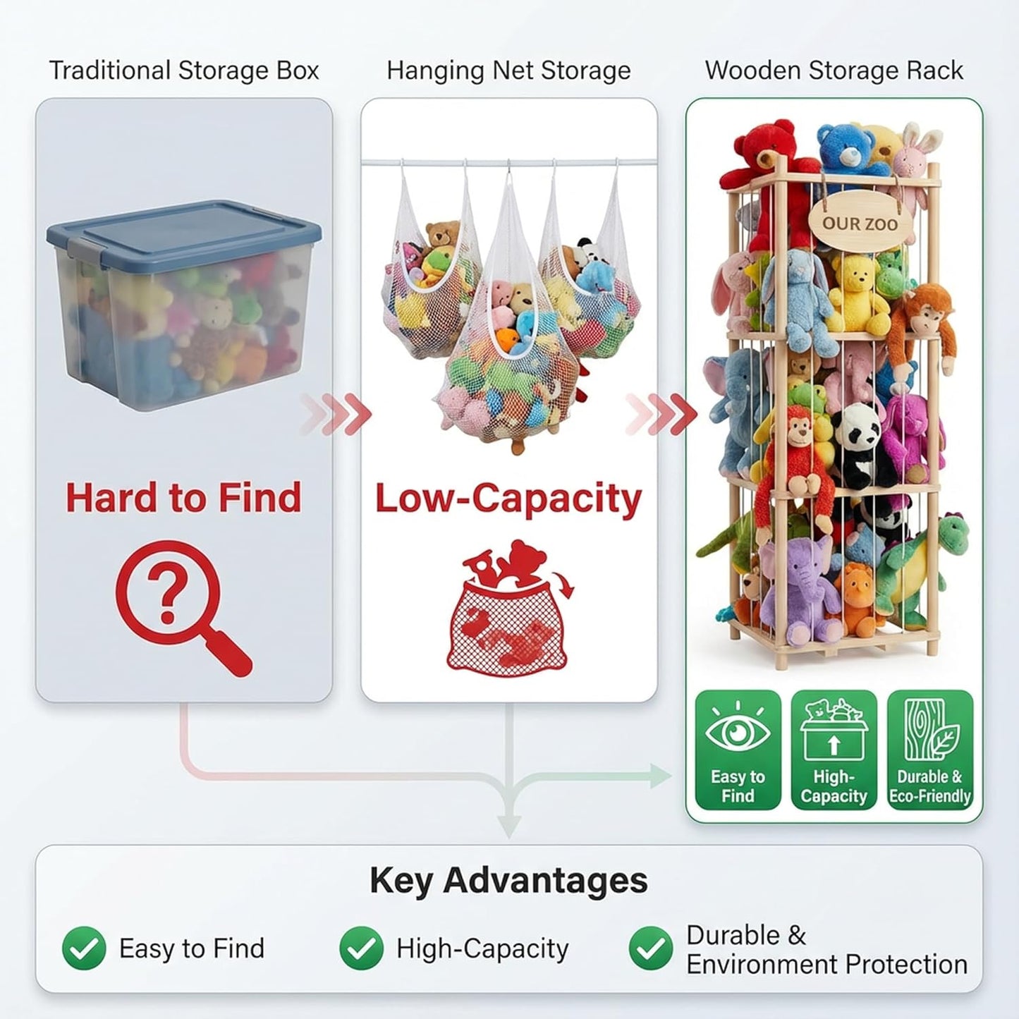 Stuffed Animal Storage Organizer - Thick Wooden Toy Zoo for Playroom & Bedroom, Large Plushies Holder with Cute Jail Cage Design, Plush Toy Display Tower Shelf (Large)