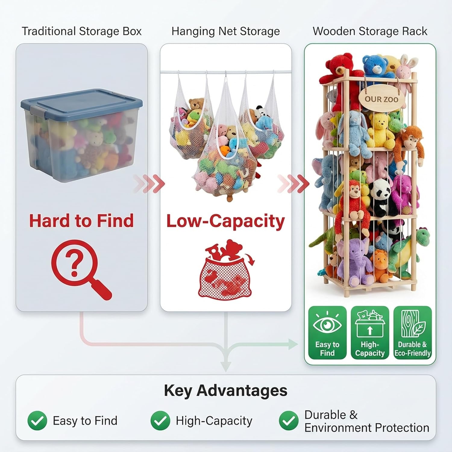 Stuffed Animal Storage Organizer - Thick Wooden Toy Zoo for Playroom & Bedroom, Large Plushies Holder with Cute Jail Cage Design, Plush Toy Display Tower Shelf (Large)