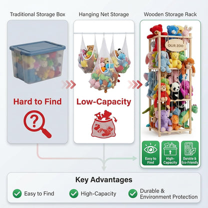 Stuffed Animal Storage Organizer - Thick Wooden Toy Zoo for Playroom & Bedroom, Large Plushies Holder with Cute Jail Cage Design, Plush Toy Display Tower Shelf (Large)