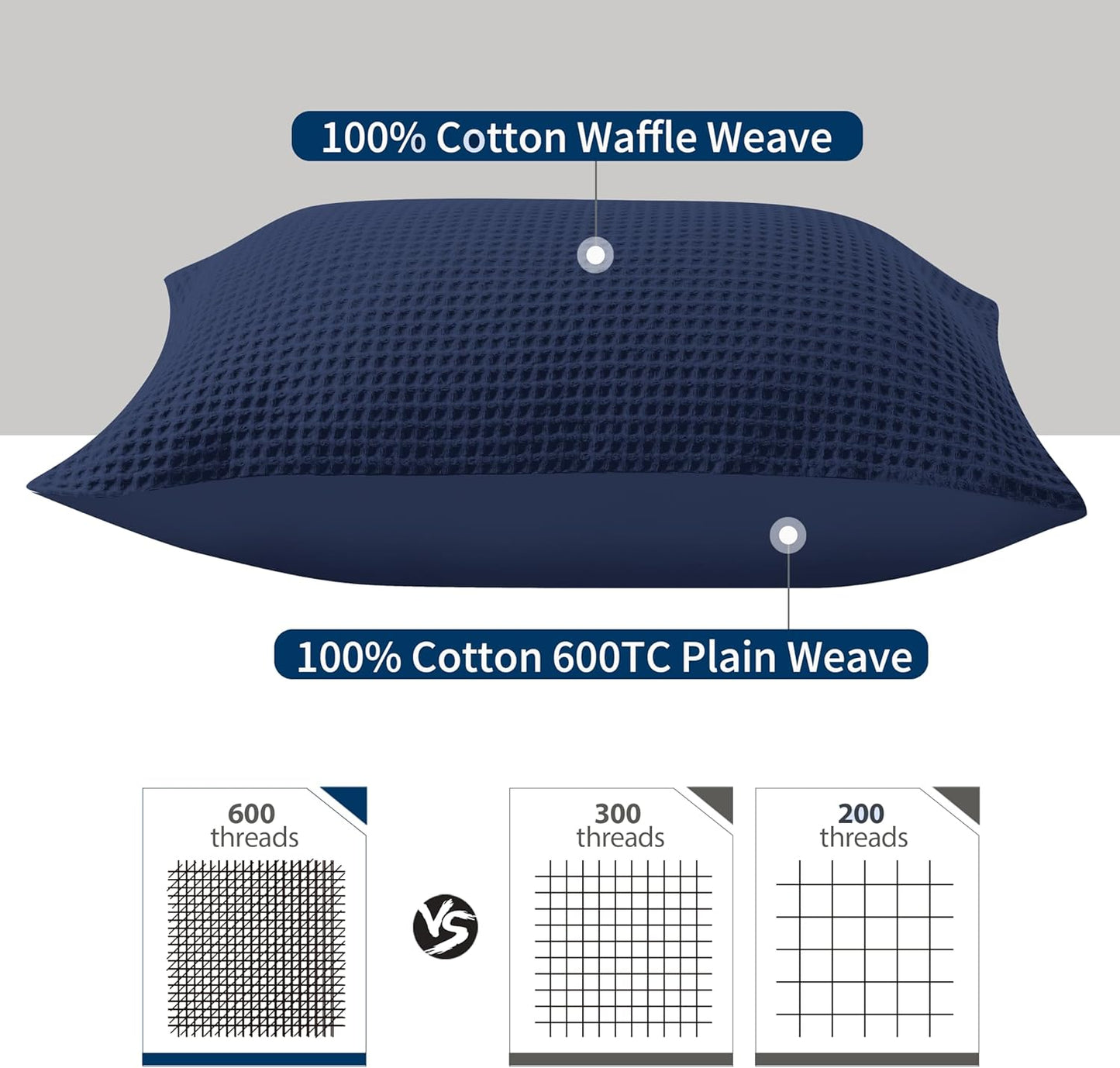 Waffle Weave Pillowcases King Size 2 Pack, 100% Egyptian Cotton 600 Thread Count, Ultra Soft Pillow Shams with Envelope Closure, Breathable Skin-Friendly Pillow Case, Navy Blue, 20X36 Inches