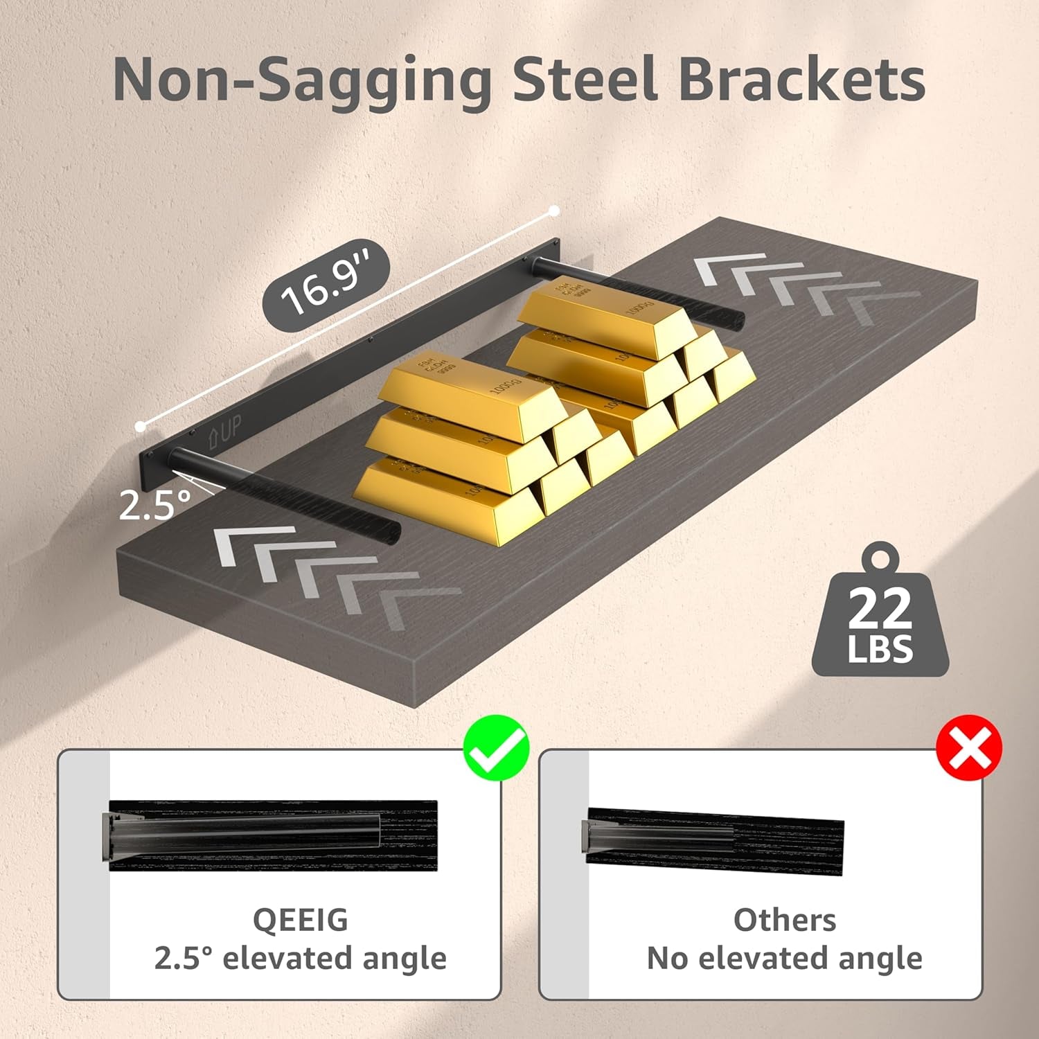 Bathroom Shelves 24 Inches Long - Floating Shelf for Wall over Toilet Paper Storage Basket Farmhouse Set of 3, Black (019-60B3)