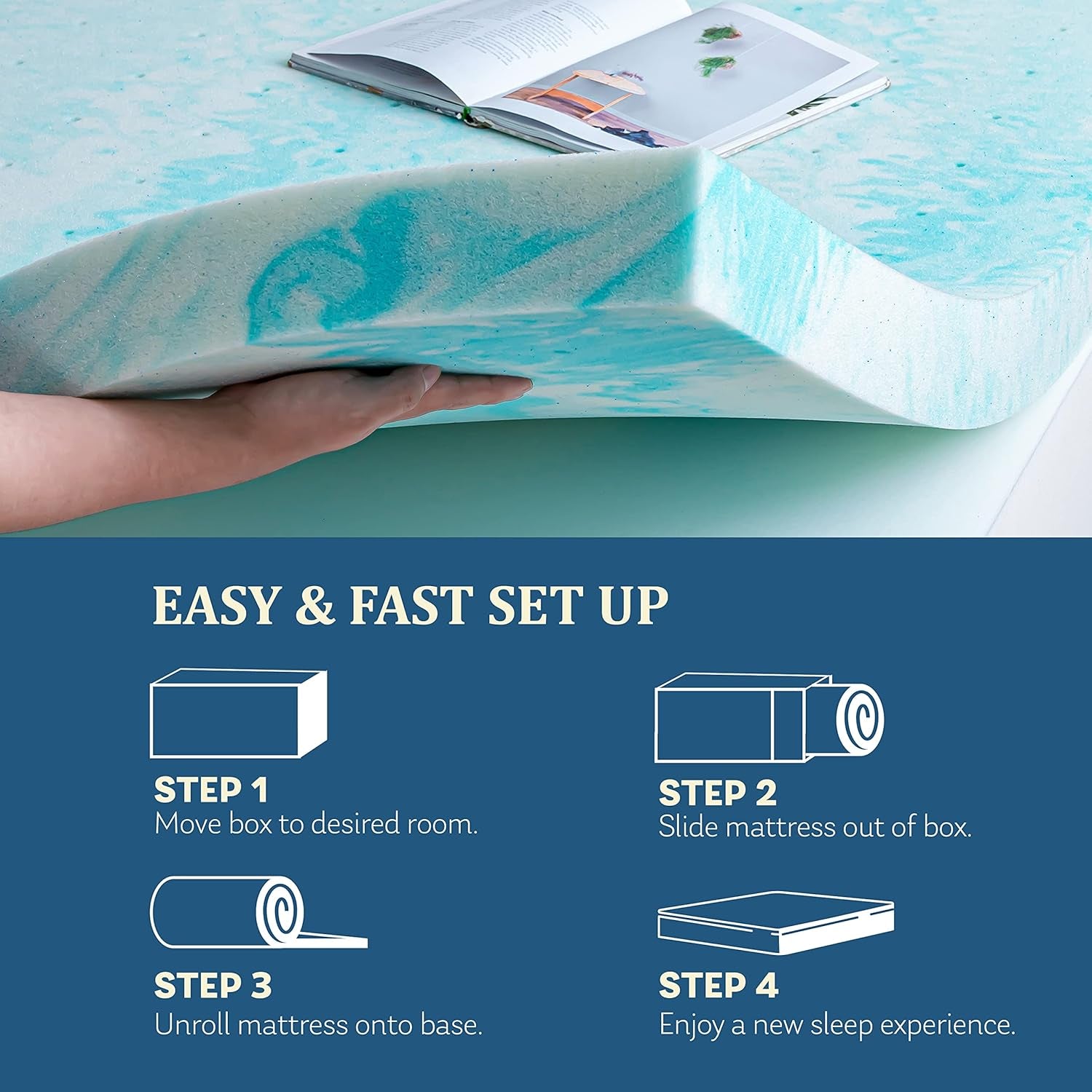 EGO Topper 2 Inch Queen Memory Foam Mattress Topper, Cooling Gel Foam Mattress Topper for Pressure Relief, Ventilated Design Bed Topper in a Box, Certipur-Us Certified, 60"×80", Medium