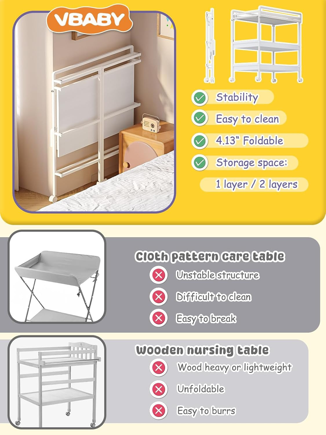 Foldable Baby Changing Table with Wheels, Certified Diaper Changing Station with Storage Drawers, 3 in 1 Portable Compact Diaper Table for Nursery, White