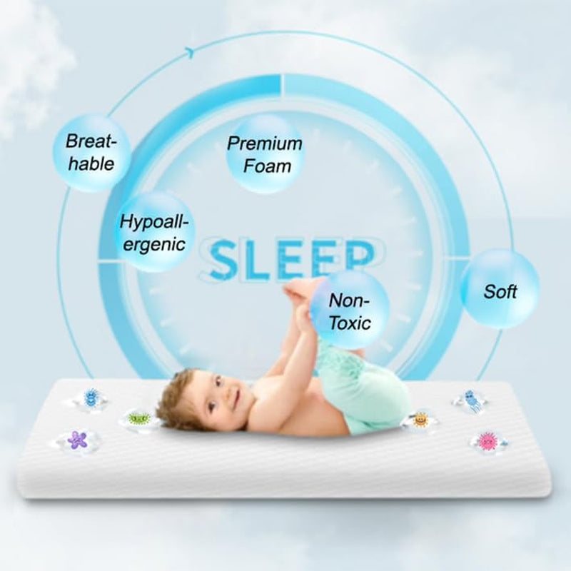 Lisara Bassinet Mattress, 41" X 29" Dual Sided Gel Memory Foam Mattress with Waterproof, Removable and Breathable Ice Silk Cover, Fit for 4Moms Breeze plus Portable Playard