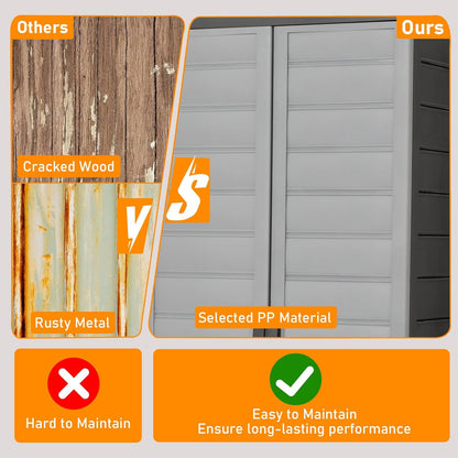 68" Lockable Storage Cabinet, PP Garage Storage Shed with Doors, 3 Adjustable Shelves, Freestanding Tool Locker, Shelving Unit for Pantry, Basement, Laundry Room or Mudroom